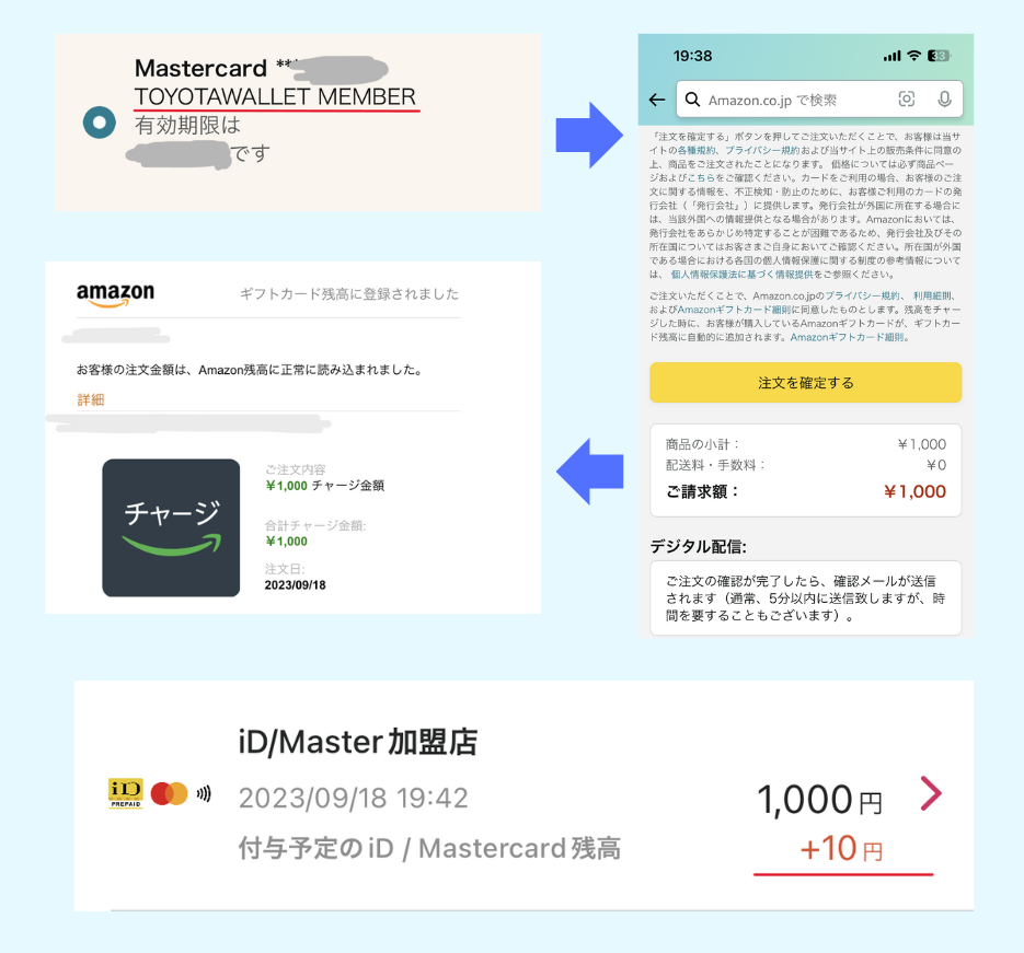 検証】トヨタウォレットからのチャージ先を実際に調査してみた！ポイ活ルート開拓記⑦ – 半農スタイル