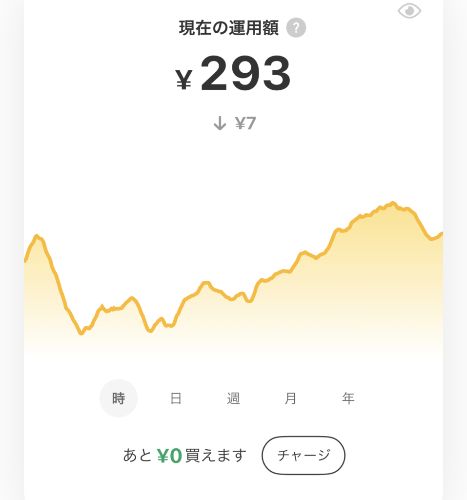 メルカリでのビットコイン取引やってみた！即売りしたらマイナスに…？ – 半農スタイル